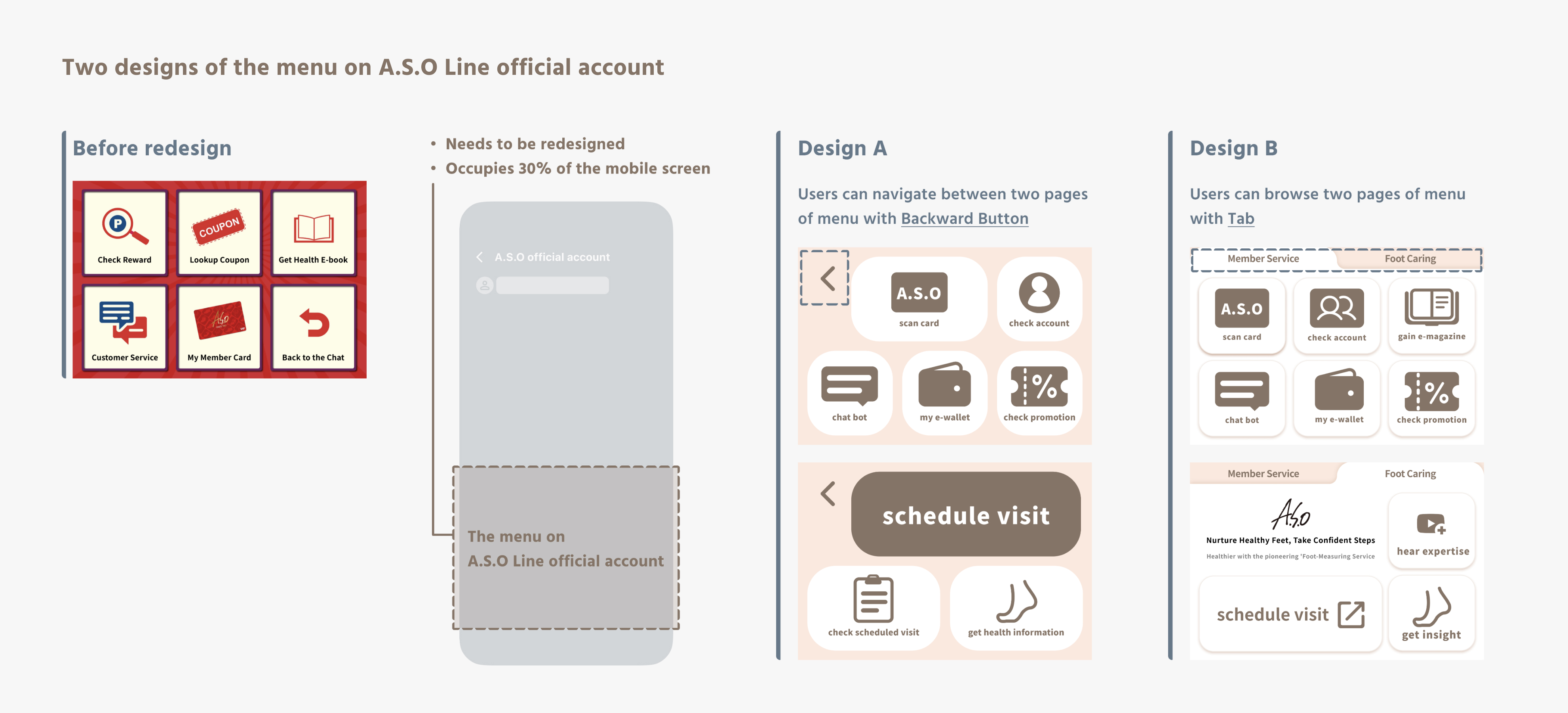 Screenshots show two design solutions.