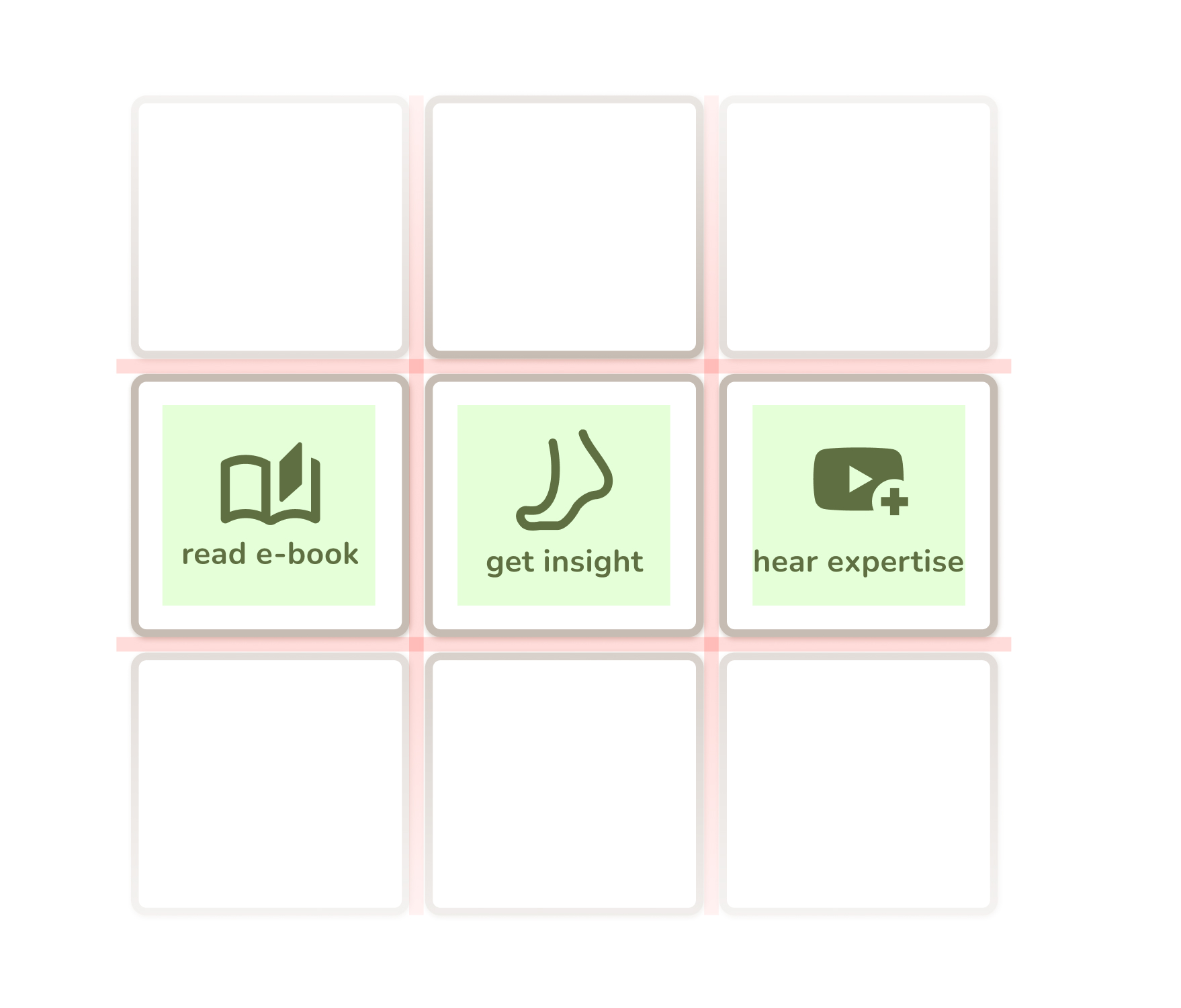 The new design system of A.S.O.