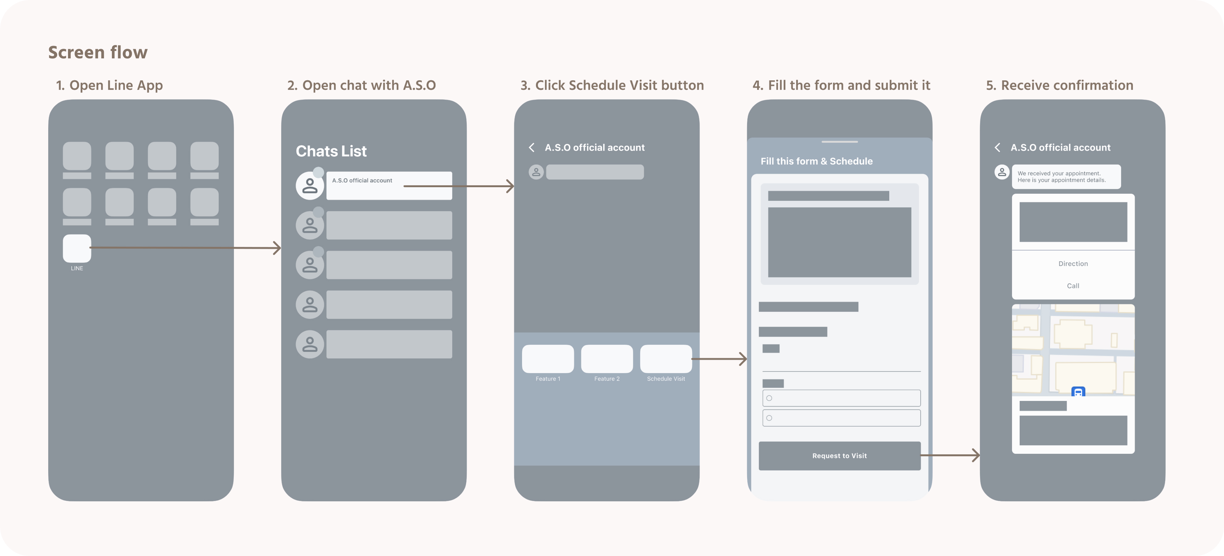 Screenshots show two design solutions.