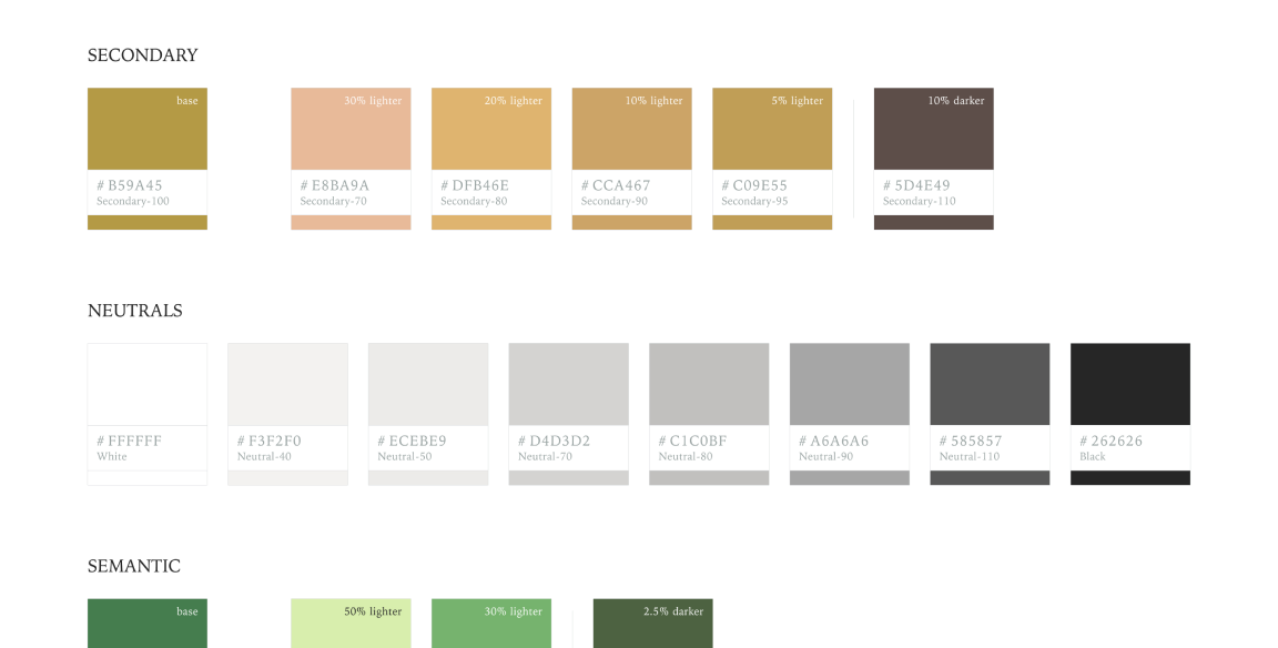 A screenshot of design system - style and color.